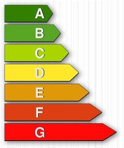 Fernstudiumvergleich Akad SGD